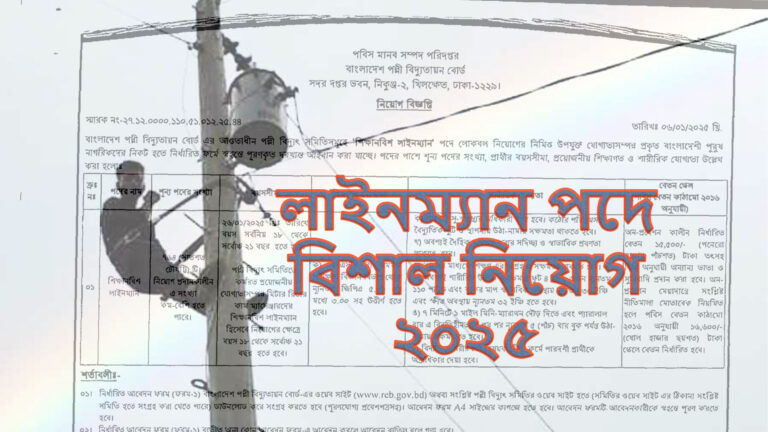 BREB Job Circular 2025