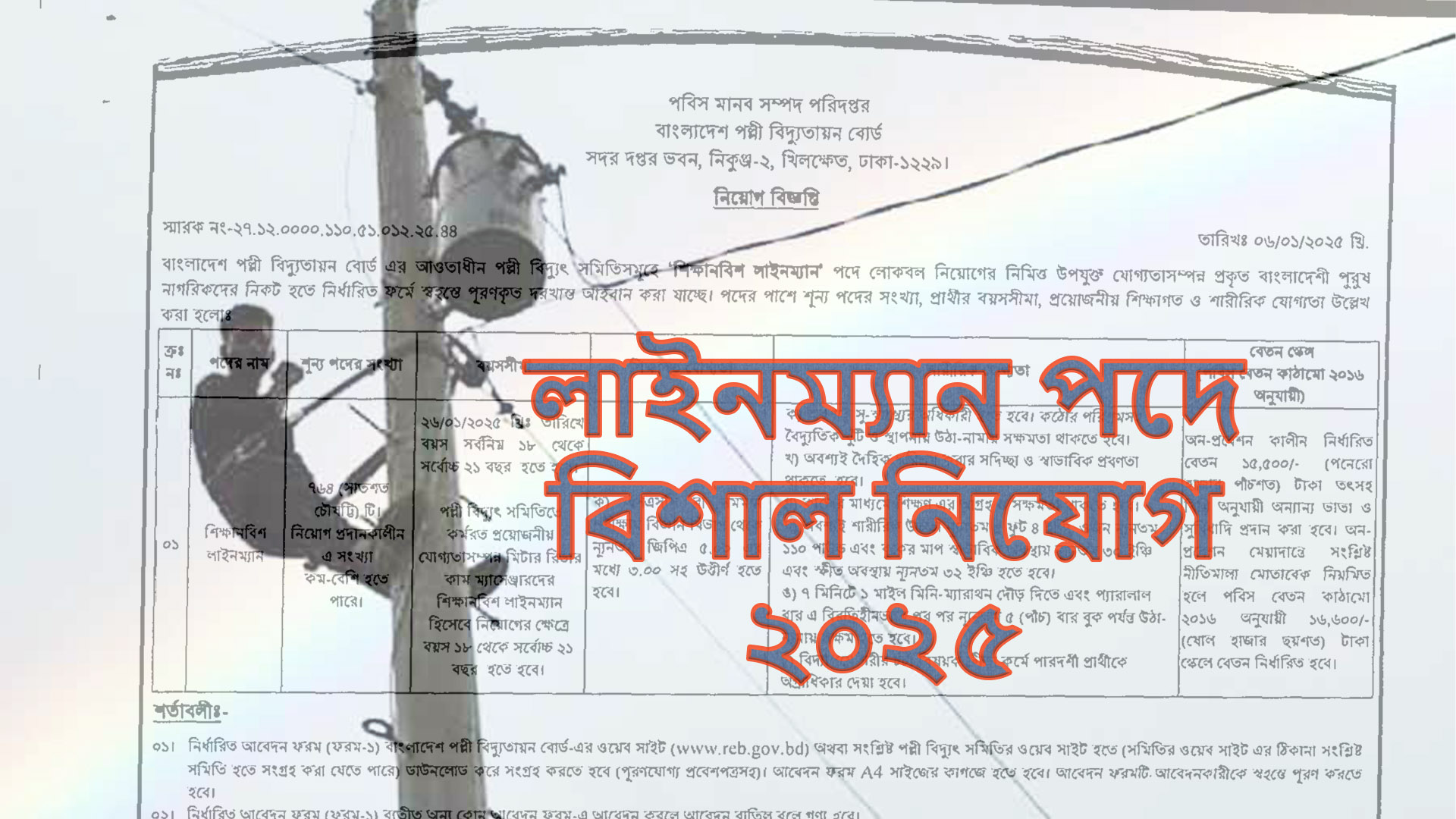 BREB Job Circular 2025